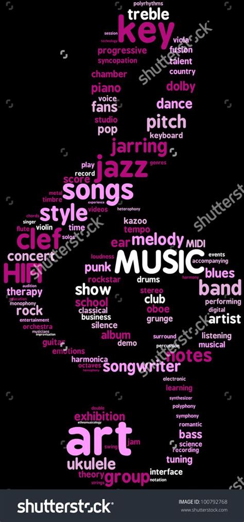 wordle for songs.